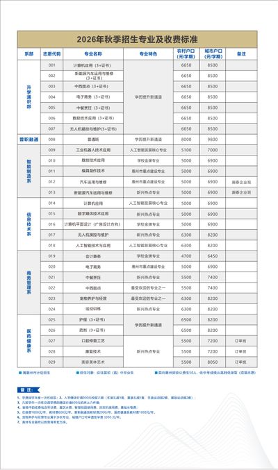 @初三考生，2026中考志愿填报指南来了！