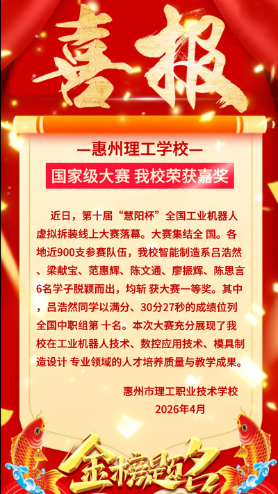 喜报 | 我校6名学子斩获国家级大赛一等奖