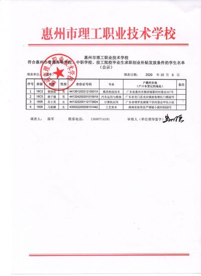 符合惠州市普通高等学校、中职学校、技工院校毕业生求职创业补贴发放条件的学生名单(公示)