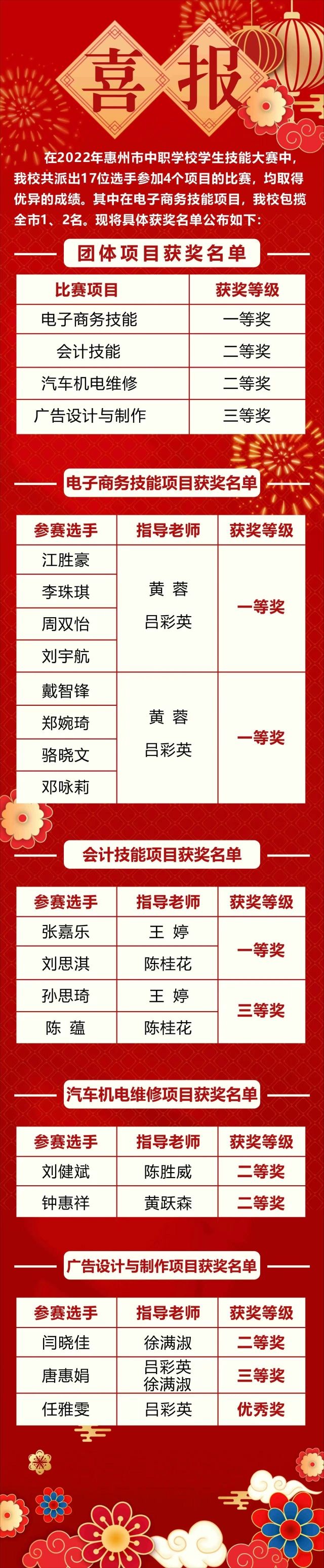 喜报.jpg