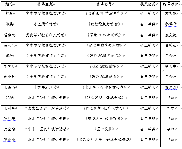 微信图片_20230117193003.png