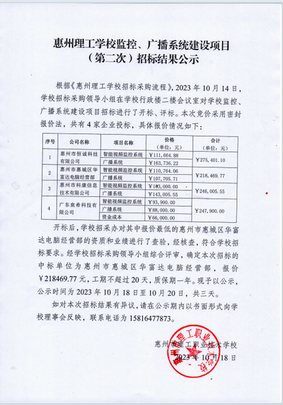 惠州理工学校监控、广播系统建设项目(第二次)招标结果公示