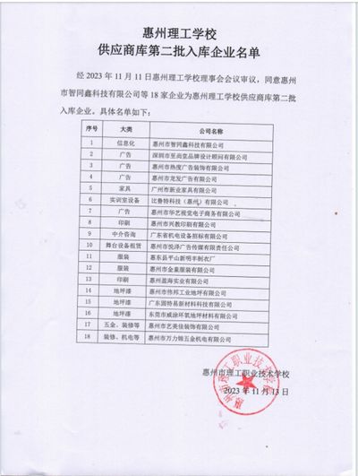惠州理工学校供应商第二批入库企业名单
