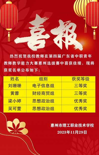 喜报-我校教师在第四届广东省中职青年教师教学能力大赛惠州选拔赛中喜获佳绩!