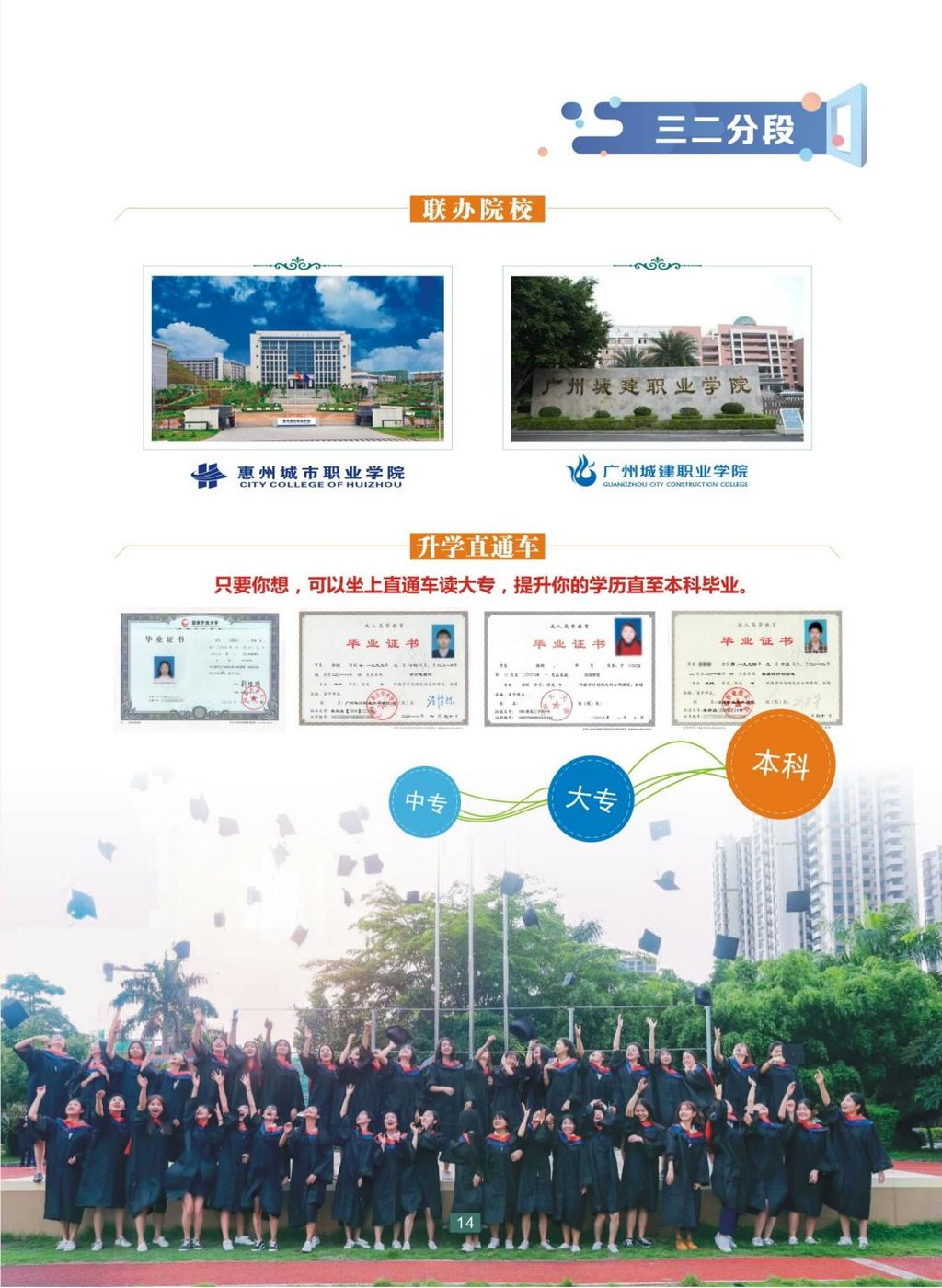 2024惠州理工学校招生简章_14.jpg