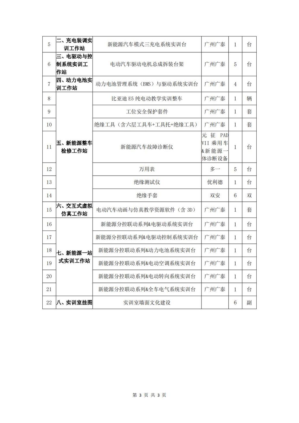 新能源汽车实训室建设招标公告_02.jpg