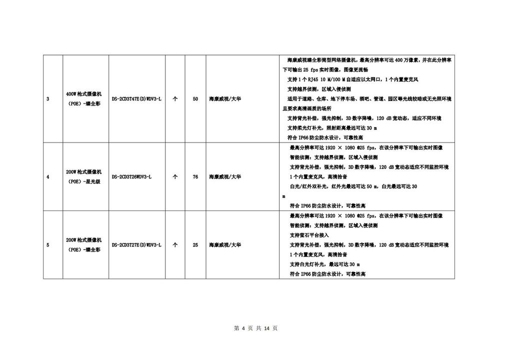 校园监控二期建设招标公告_03.jpg