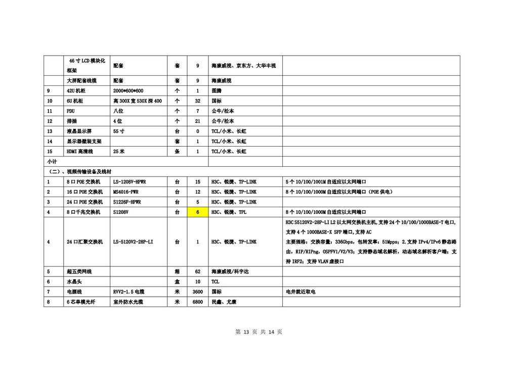 校园监控二期建设招标公告_12.jpg