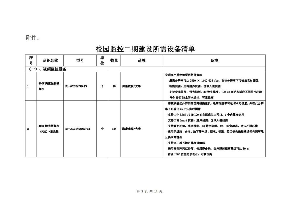 校园监控二期建设招标公告_02.jpg