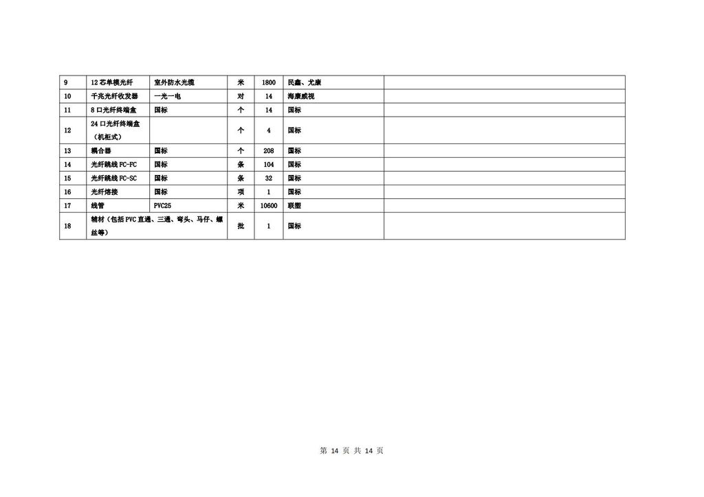 校园监控二期建设招标公告_13.jpg