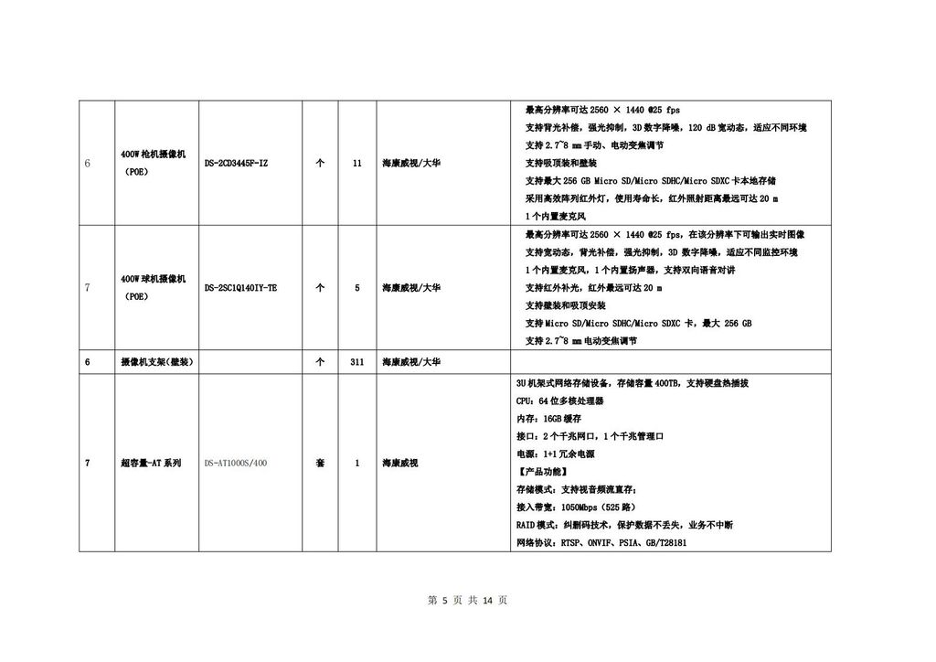 校园监控二期建设招标公告_04.jpg