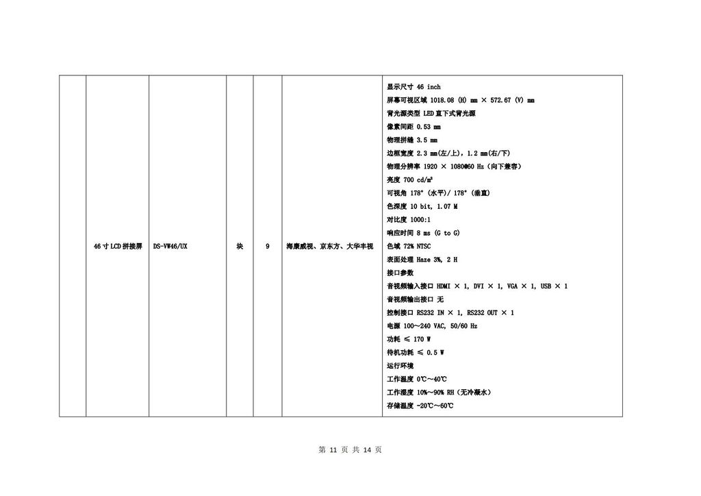 校园监控二期建设招标公告_10.jpg