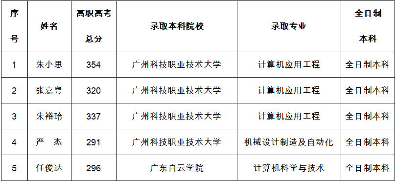 微信图片_20240410154759.png