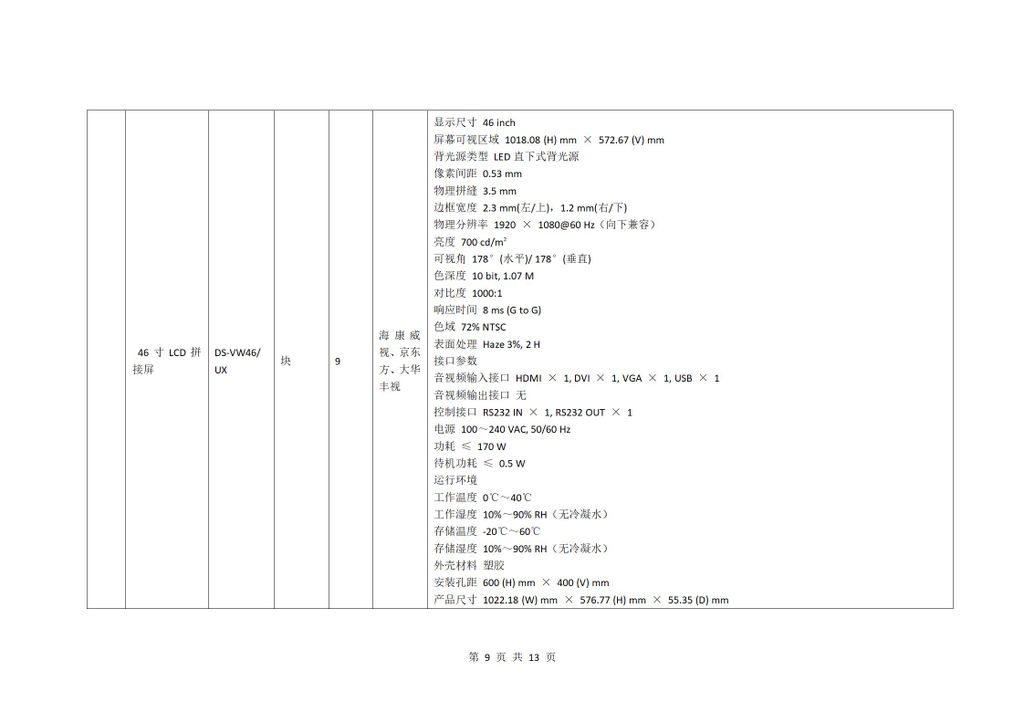 校园监控二期建设项目二次招标公告_09.jpg
