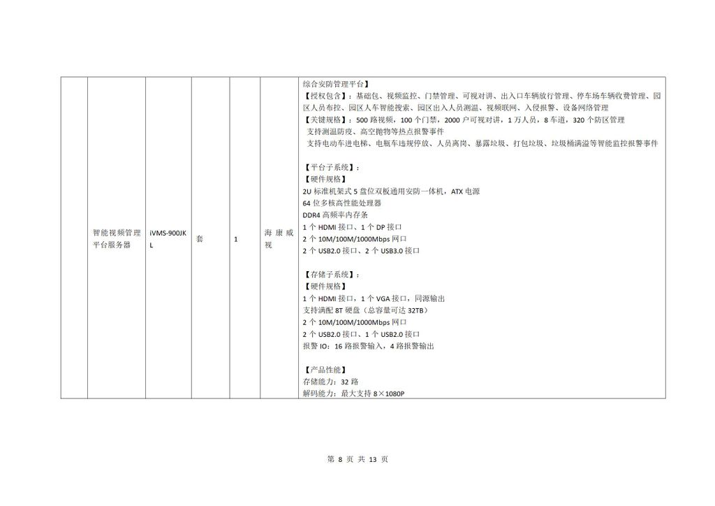 校园监控二期建设项目二次招标公告_08.jpg