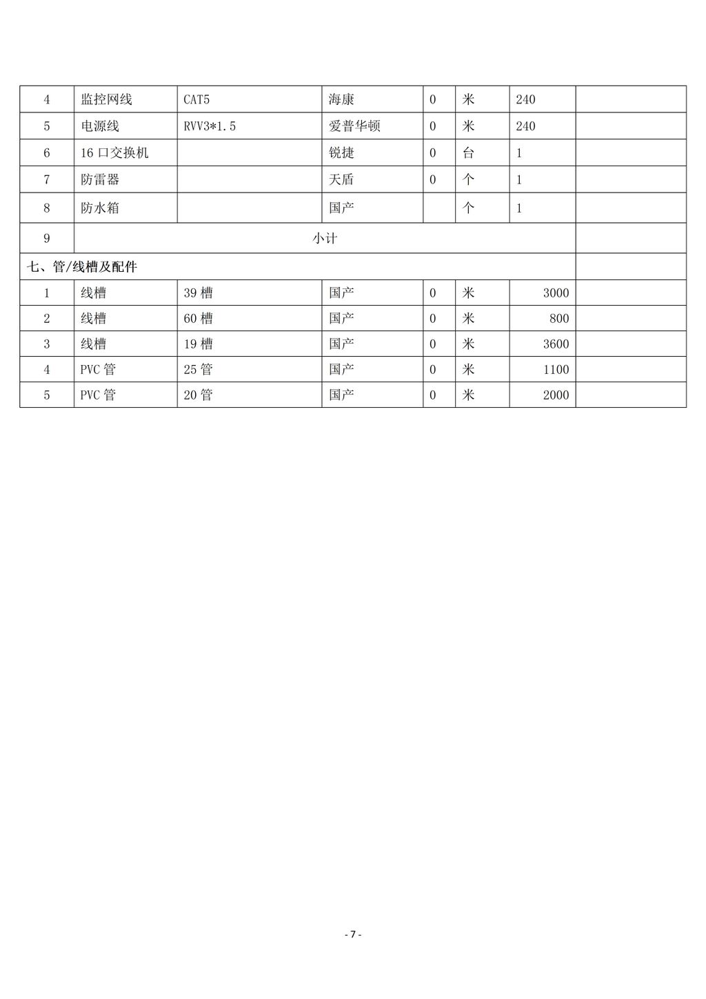 惠州理工学校校园监控三期建设项目招标公告_07.jpg