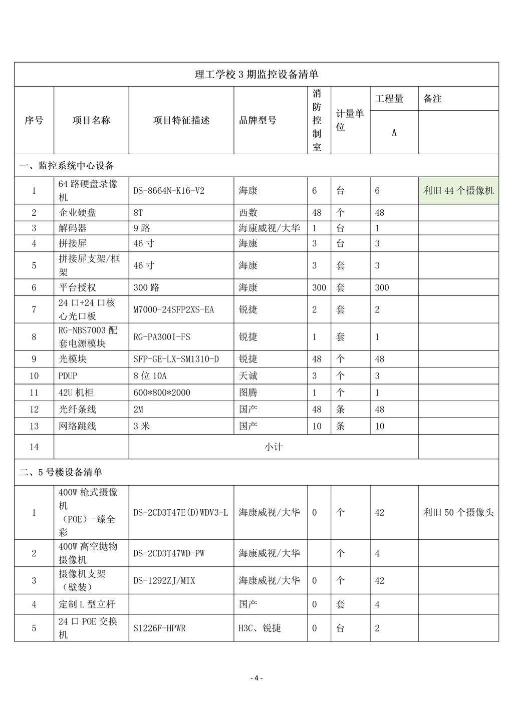 惠州理工学校校园监控三期建设项目招标公告_04.jpg