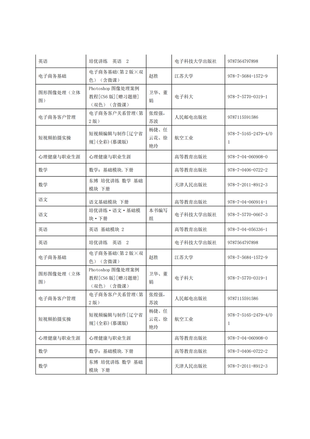 惠州理工学校2025年教材采购招标公告_17.png