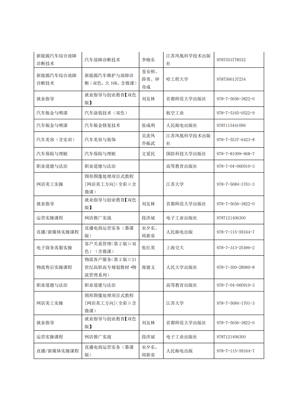 惠州理工学校2025年教材采购招标公告_06.png