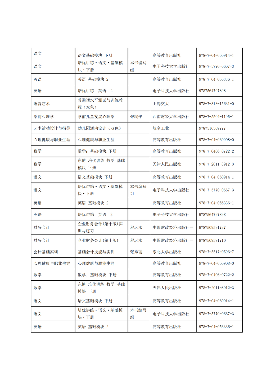 惠州理工学校2025年教材采购招标公告_18.png