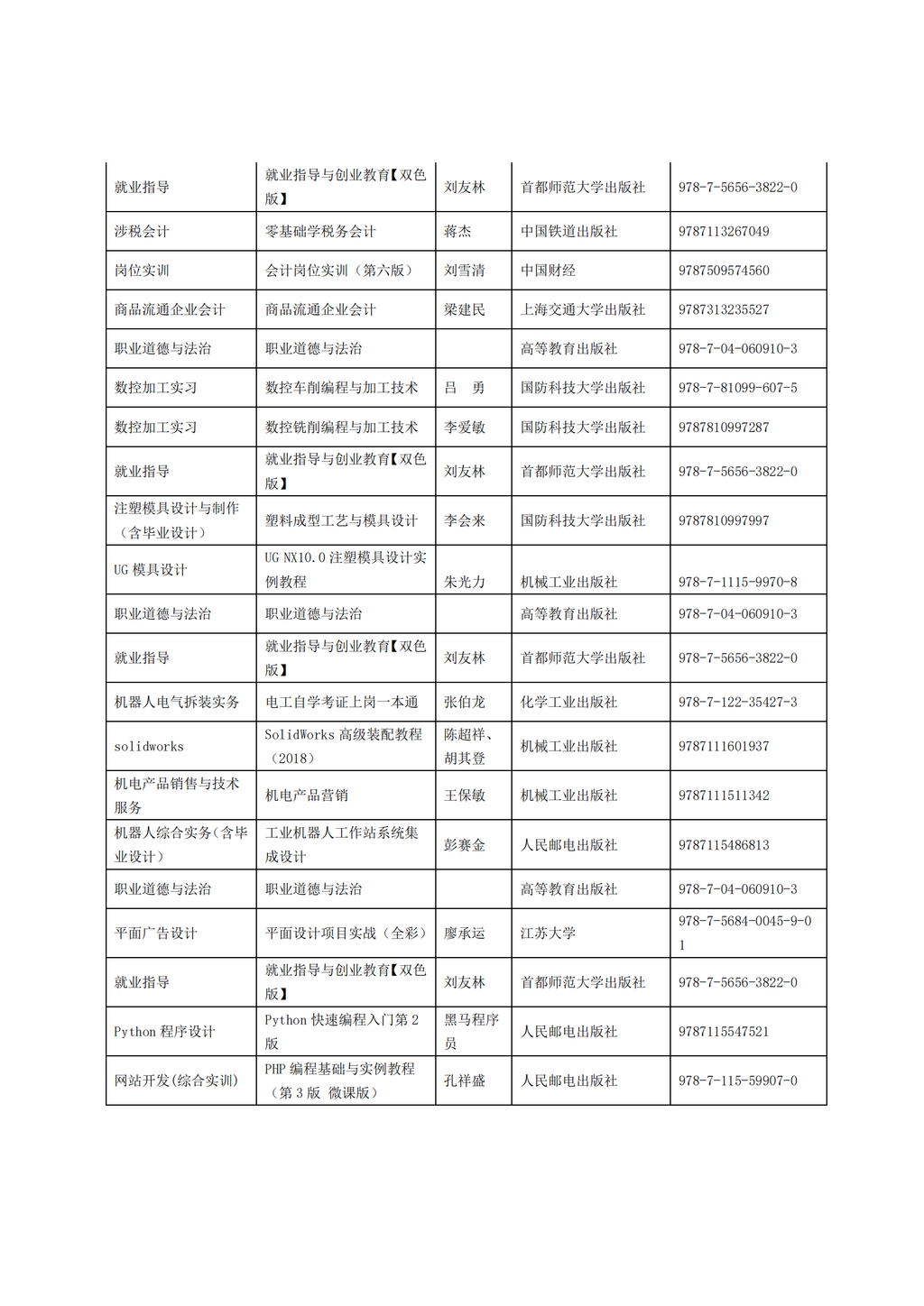惠州理工学校2025年教材采购招标公告_04.png