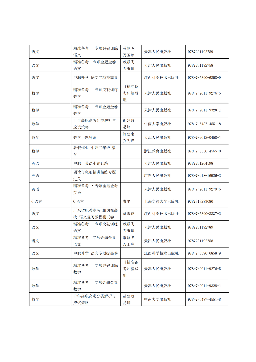 惠州理工学校2025年教材采购招标公告_08.png