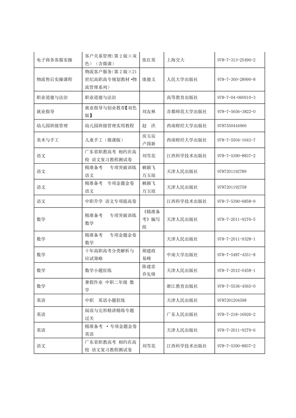 惠州理工学校2025年教材采购招标公告_07.png