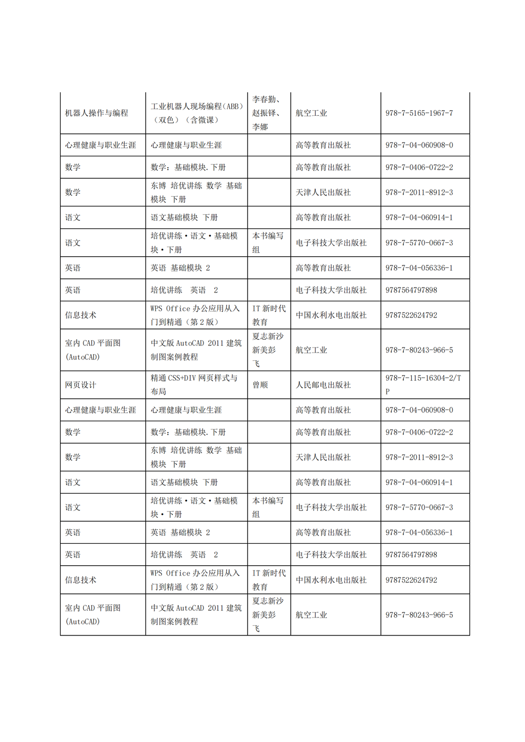 惠州理工学校2025年教材采购招标公告_11.png