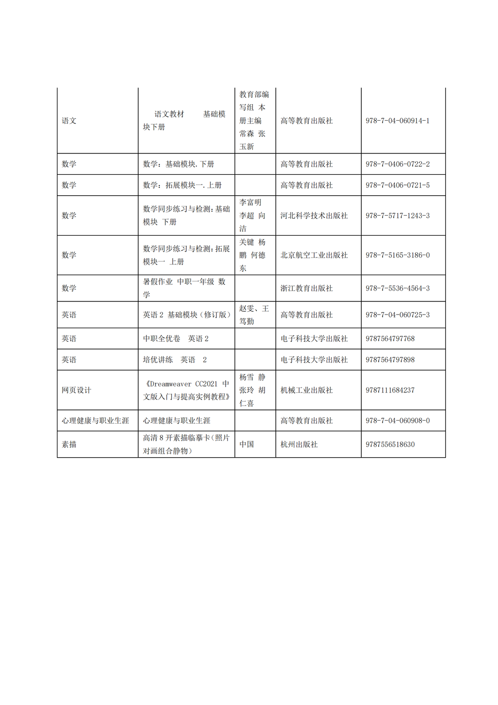 惠州理工学校2025年教材采购招标公告_26.png