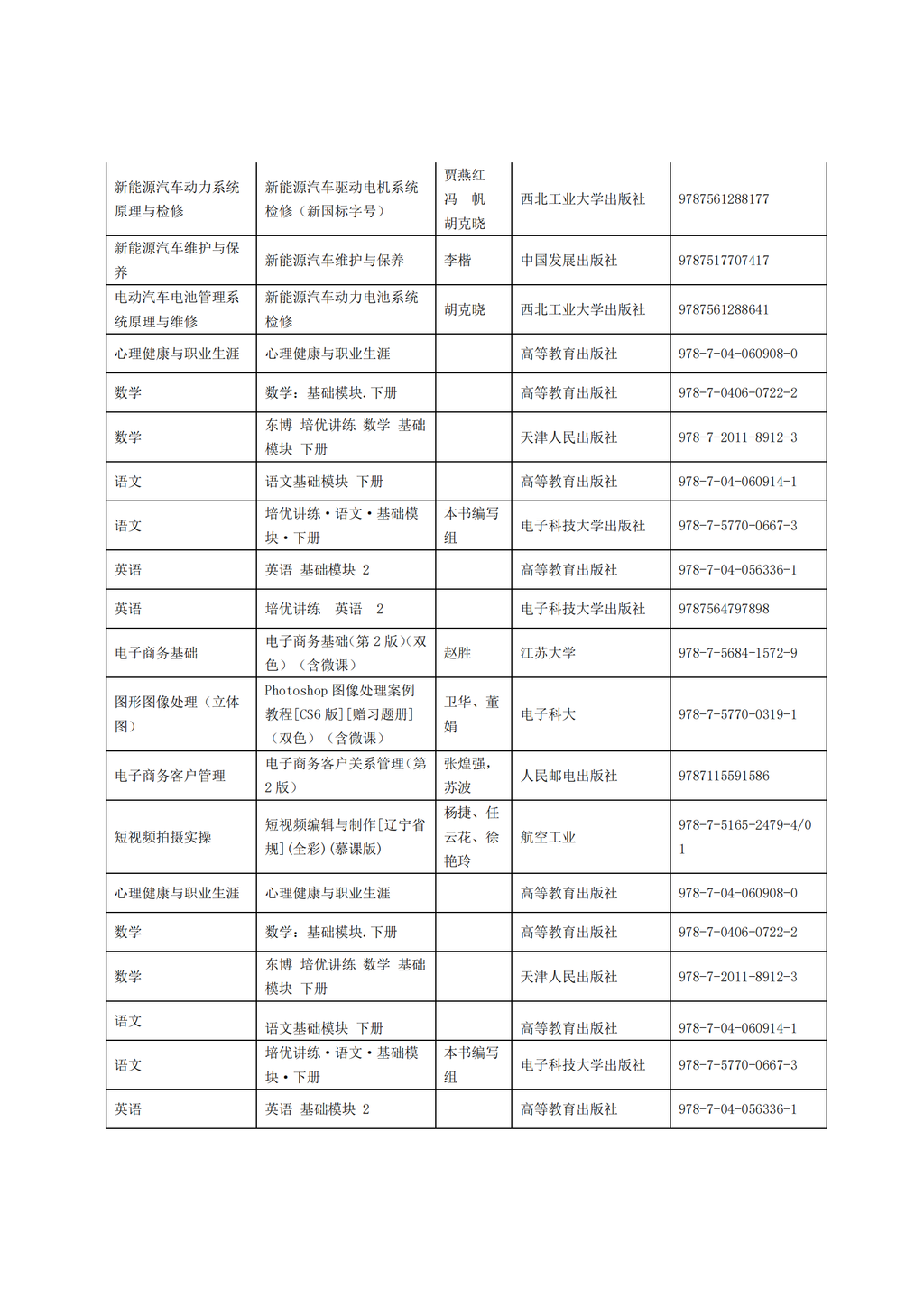 惠州理工学校2025年教材采购招标公告_16.png