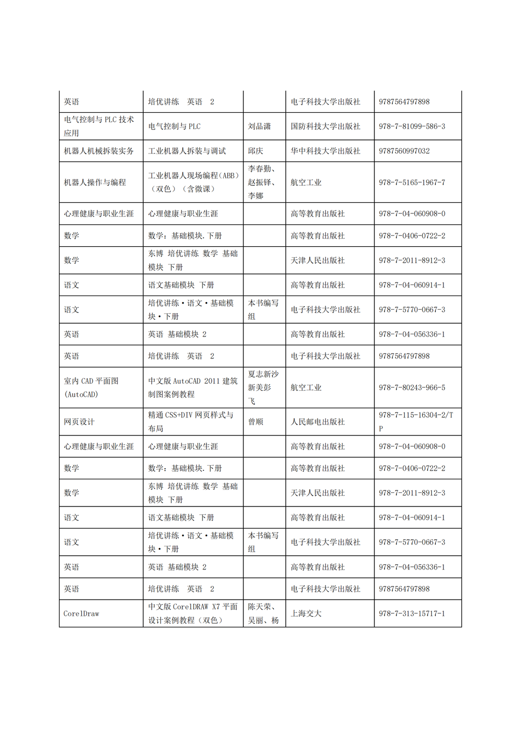 惠州理工学校2025年教材采购招标公告_19.png