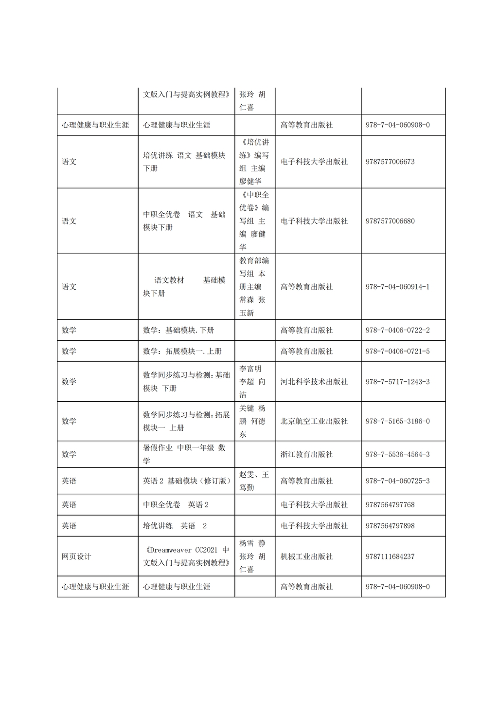 惠州理工学校2025年教材采购招标公告_23.png