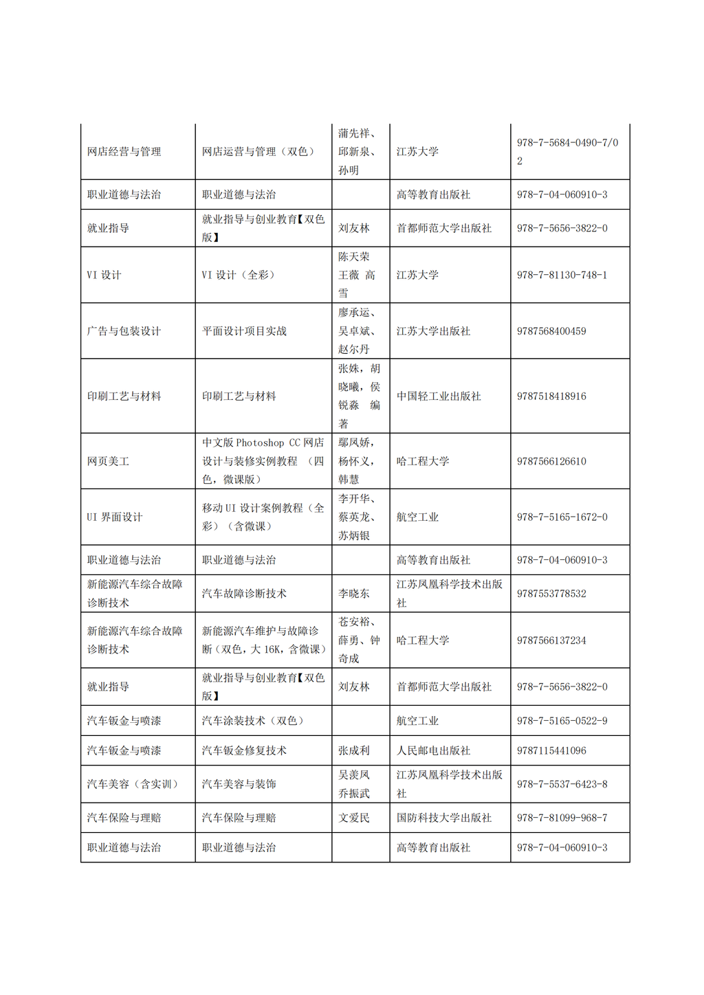 惠州理工学校2025年教材采购招标公告_05.png