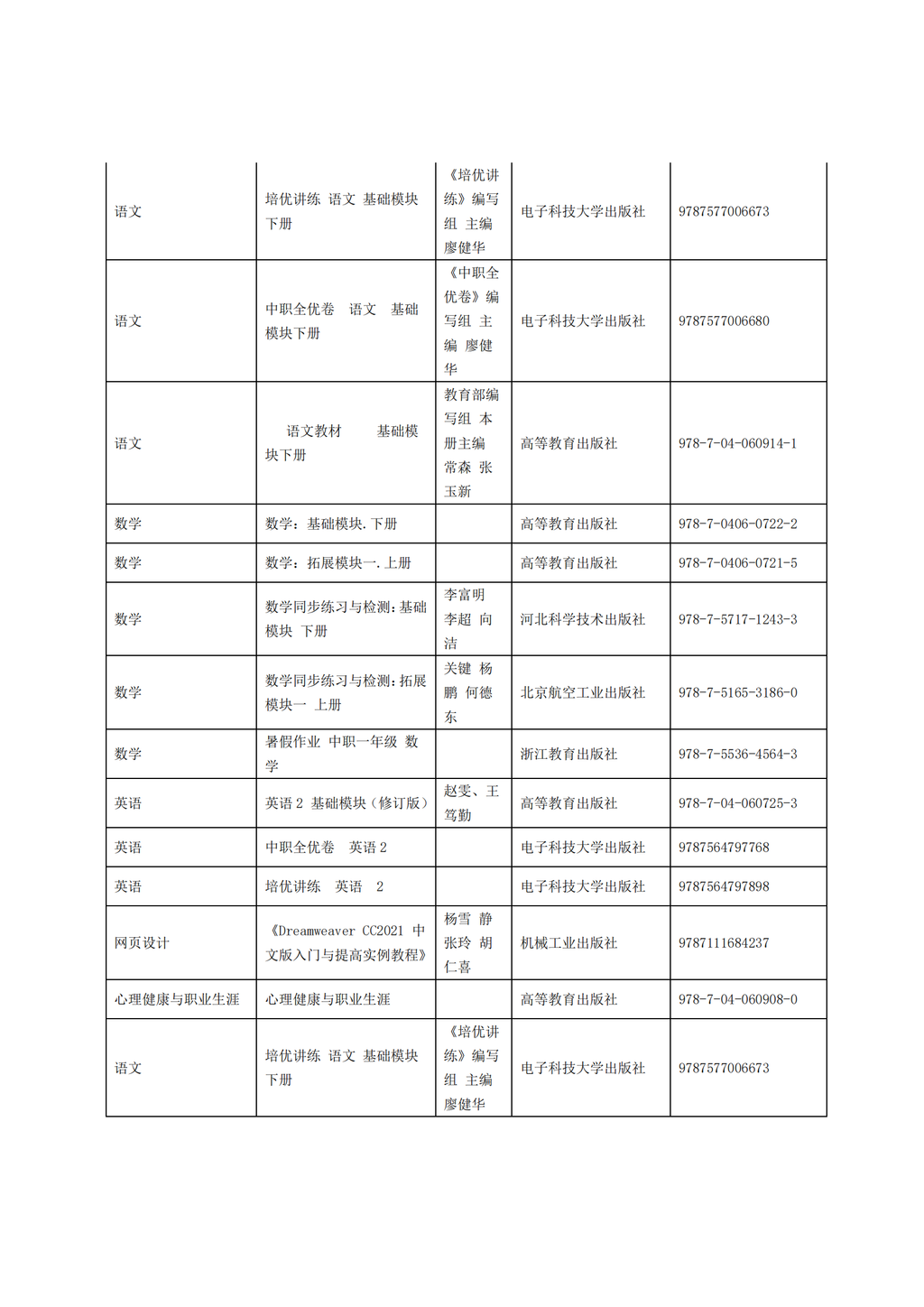 惠州理工学校2025年教材采购招标公告_24.png