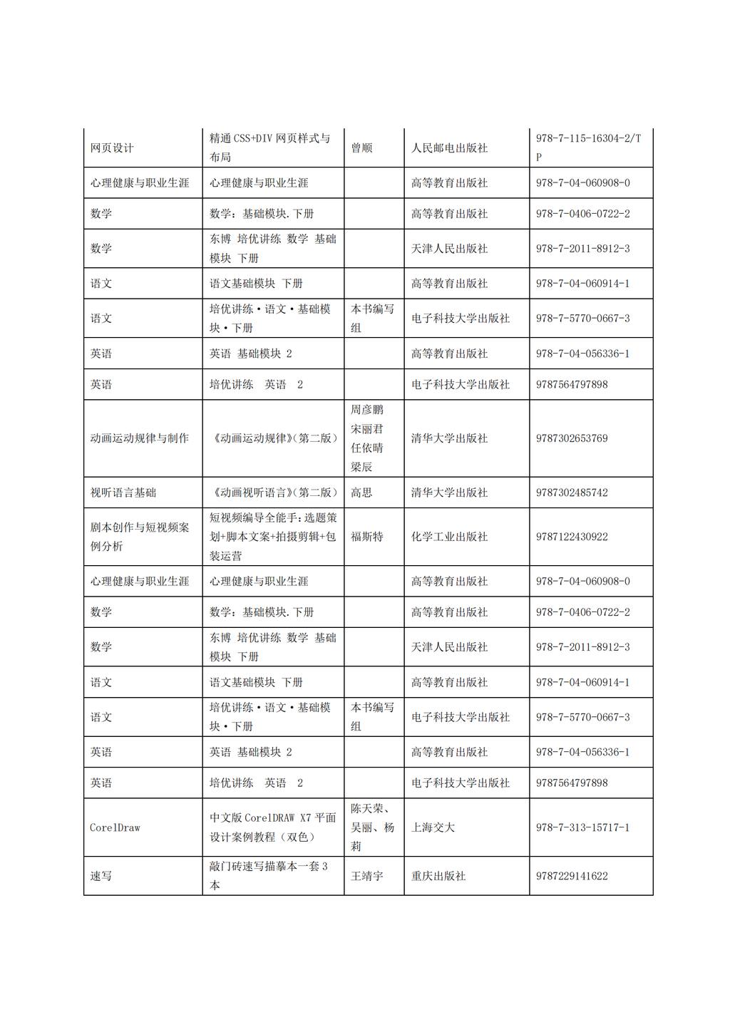 惠州理工学校2025年教材采购招标公告_12.png