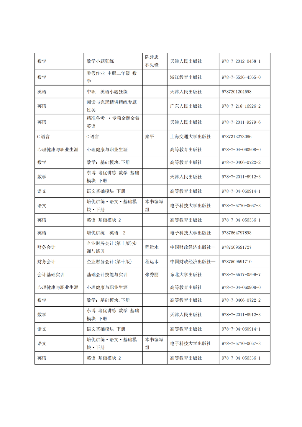 惠州理工学校2025年教材采购招标公告_09.png