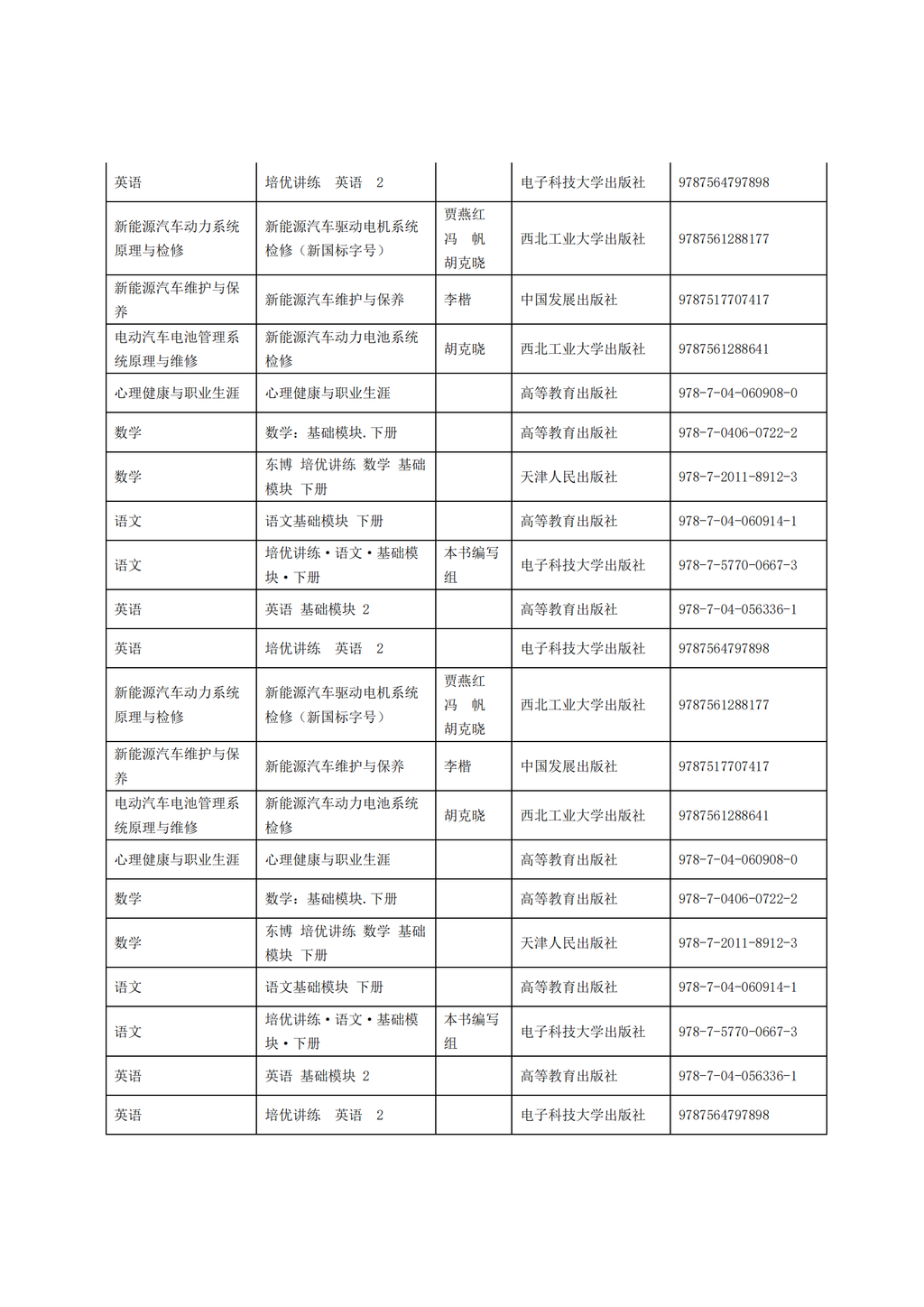 惠州理工学校2025年教材采购招标公告_15.png