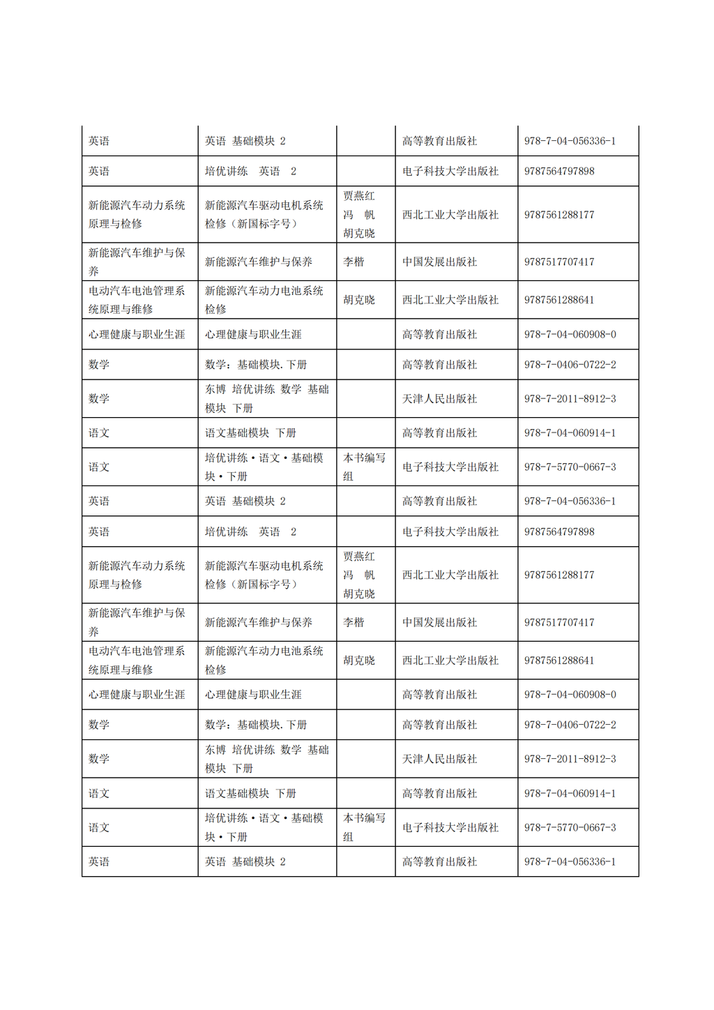 惠州理工学校2025年教材采购招标公告_14.png