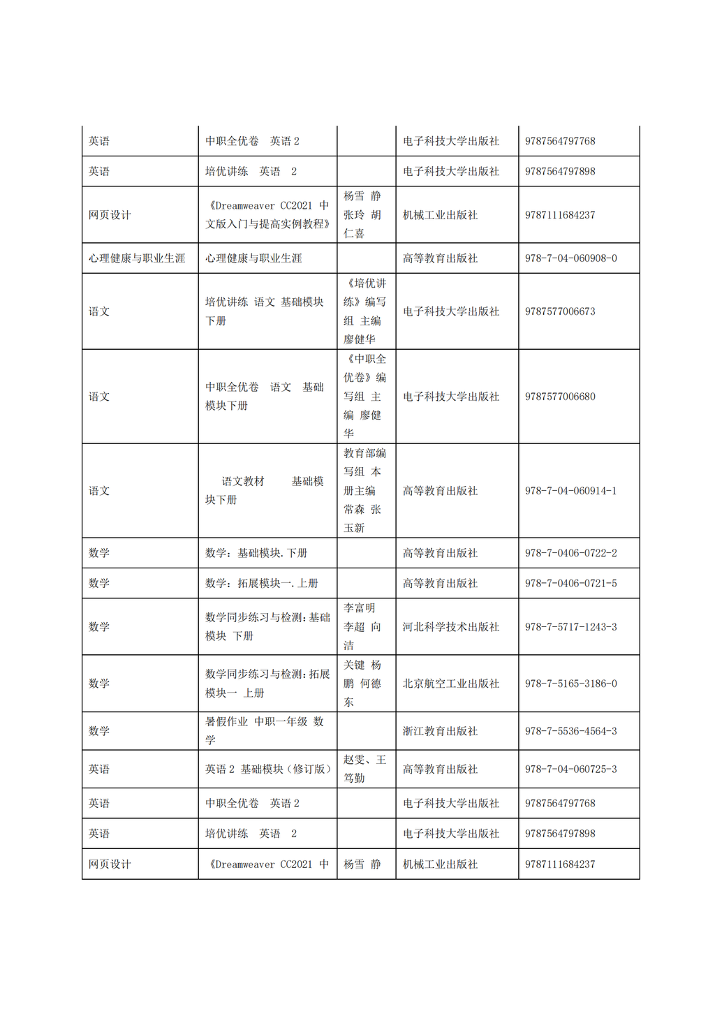 惠州理工学校2025年教材采购招标公告_22.png