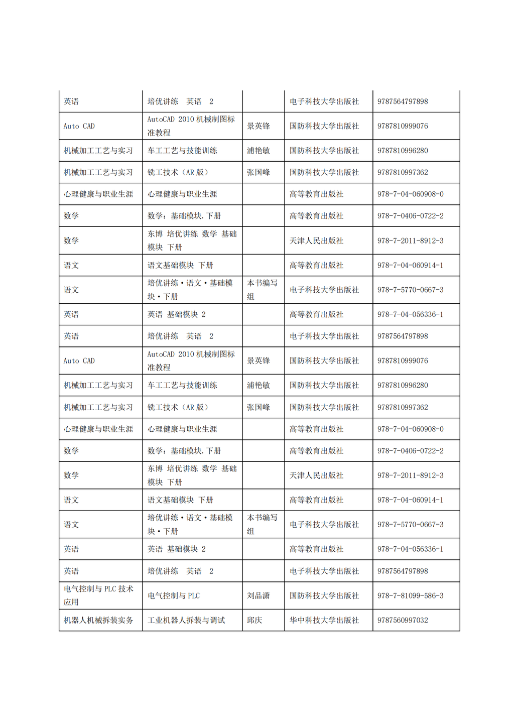 惠州理工学校2025年教材采购招标公告_10.png