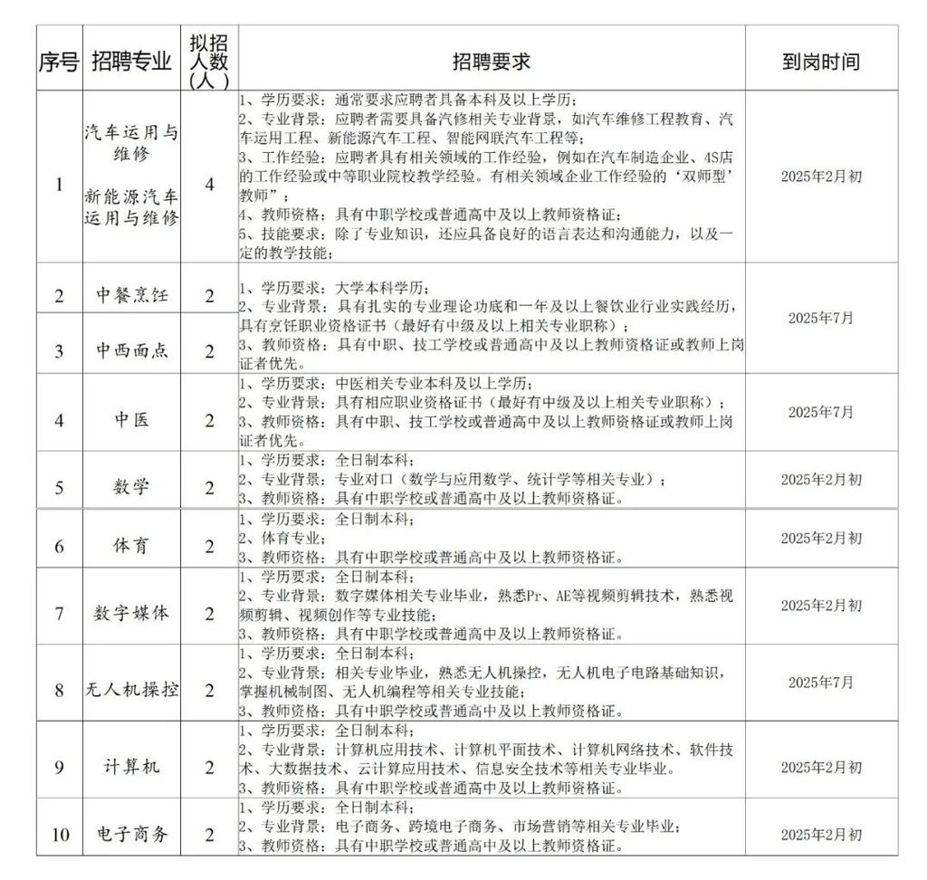 微信图片_20250112145955.jpg