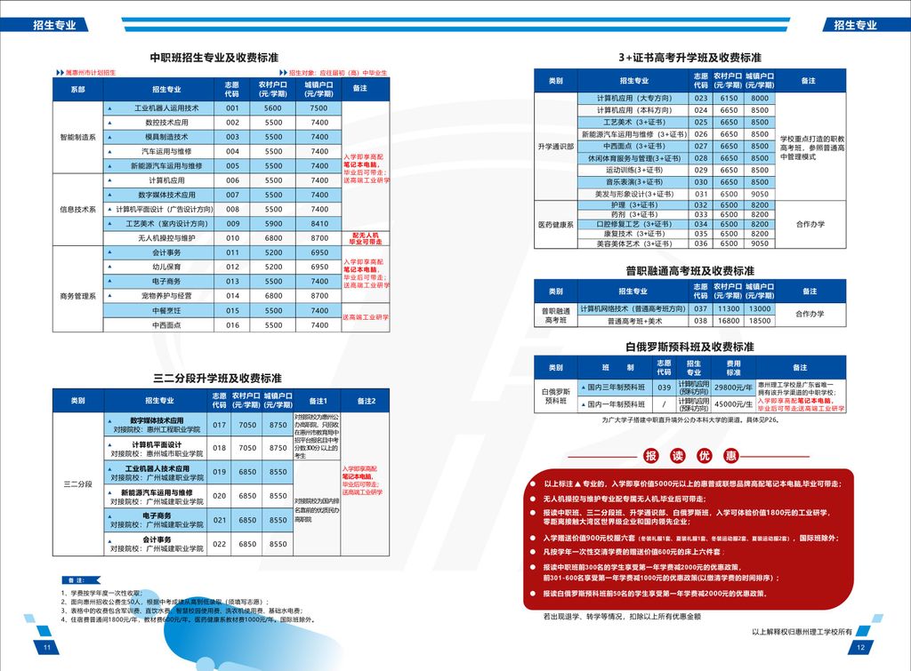 惠州理工学校2025年招生简章_07.jpg