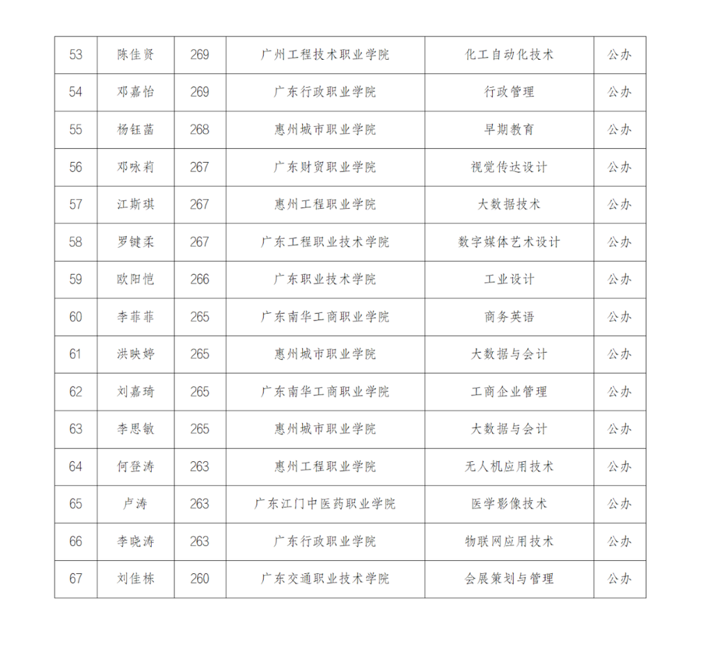 8f42028aaf390f4ac09d9c77c4eba0a7.png