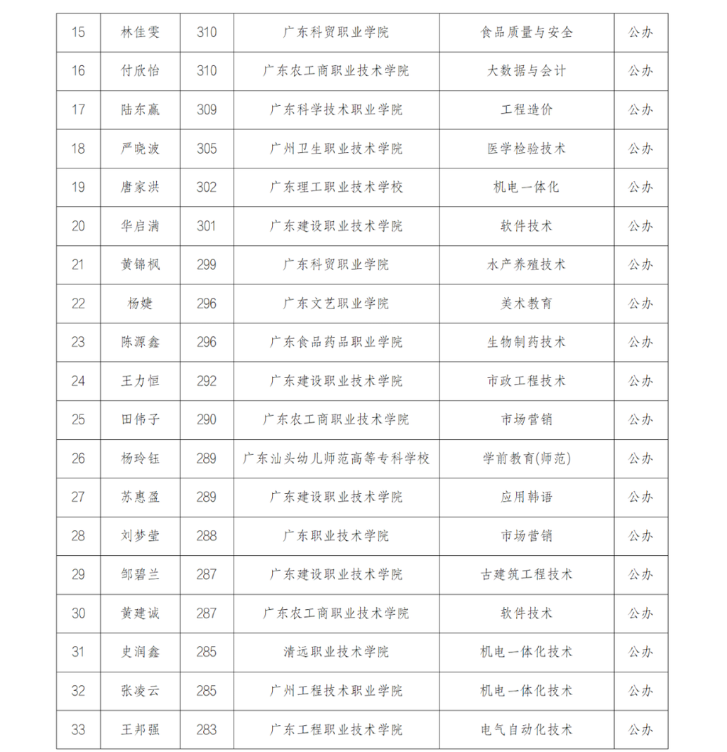 67ca475835f1f25373ef54d99d4e01a9.png